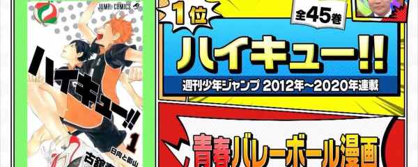 Haikyu!! ranks number one in Fuji TV's sports manga