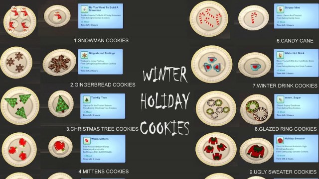 Winter Holiday Cookies Mod