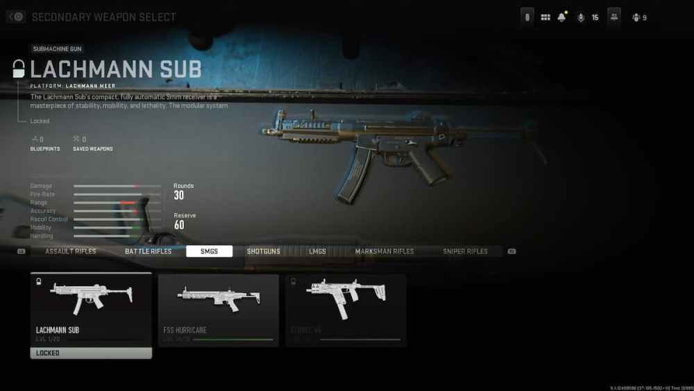Best SMGs in Modern Warfare 2