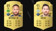 FIFA 23 Best Ligue 1 Players Twinfinite