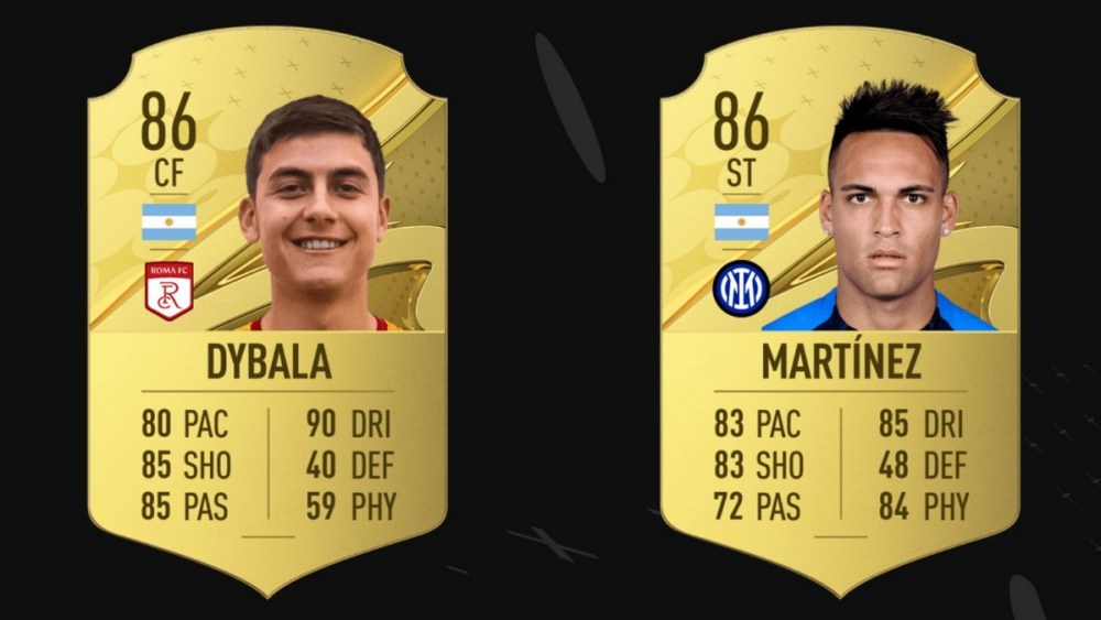 FIFA 23 Best Serie A Players