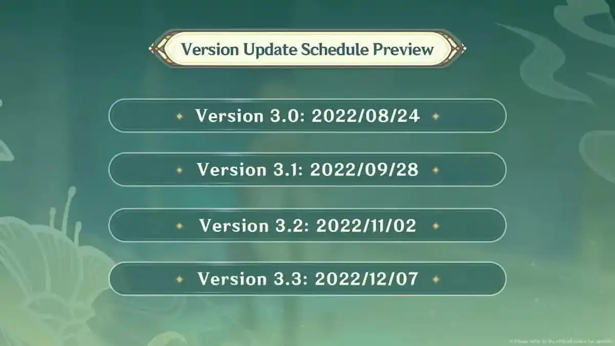 Genshin Impact 3.1 update release date
