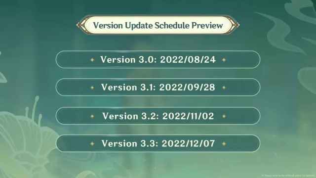 Genshin Impact 3.1 Update Release Date