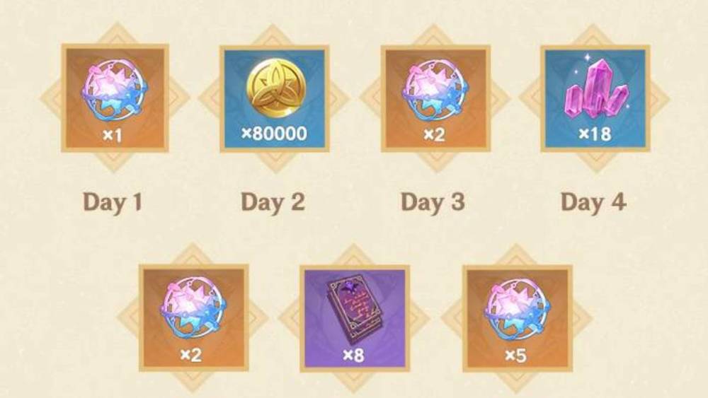 Path of Gleaming Jade Daily Login Event