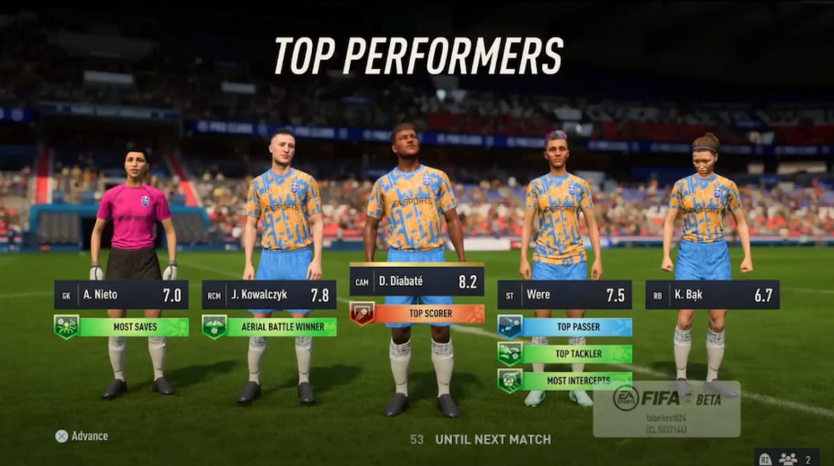 fifa 23 pro clubs crossplay