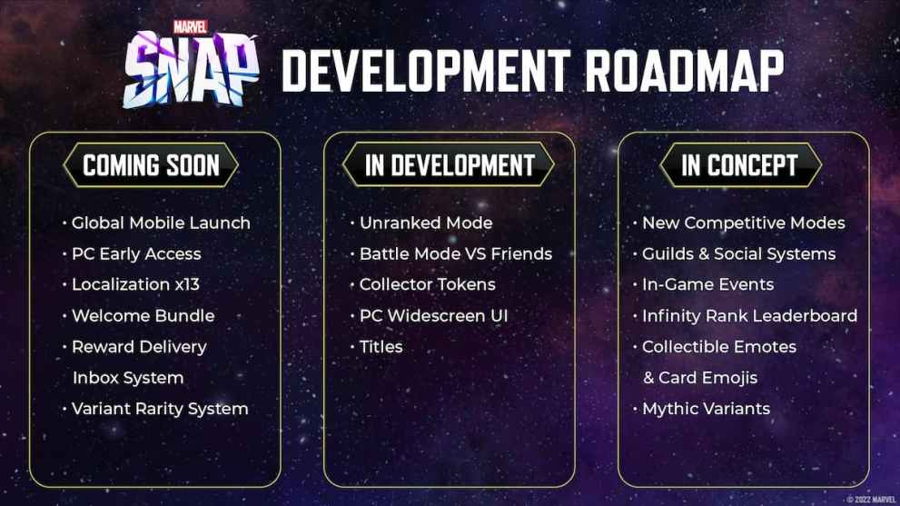 marvel snap roadmap