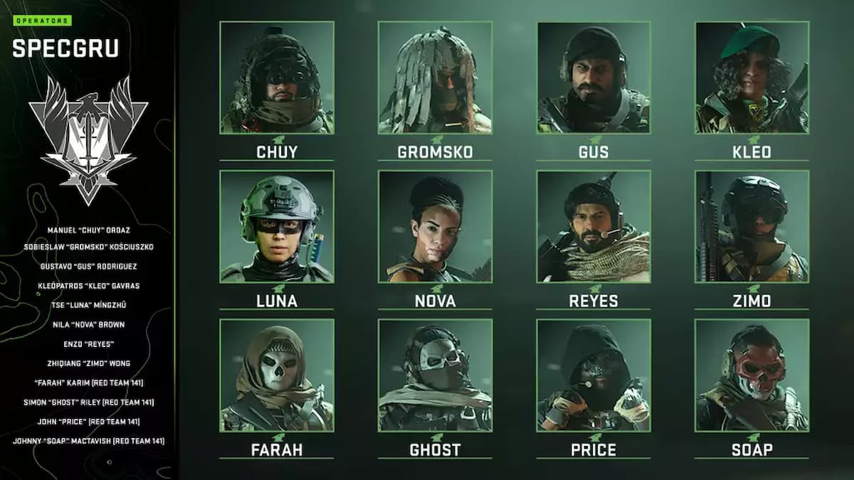 How To Unlock All Operators In Modern Warfare 2   Modern Warfare 2 SpecGru Operators 