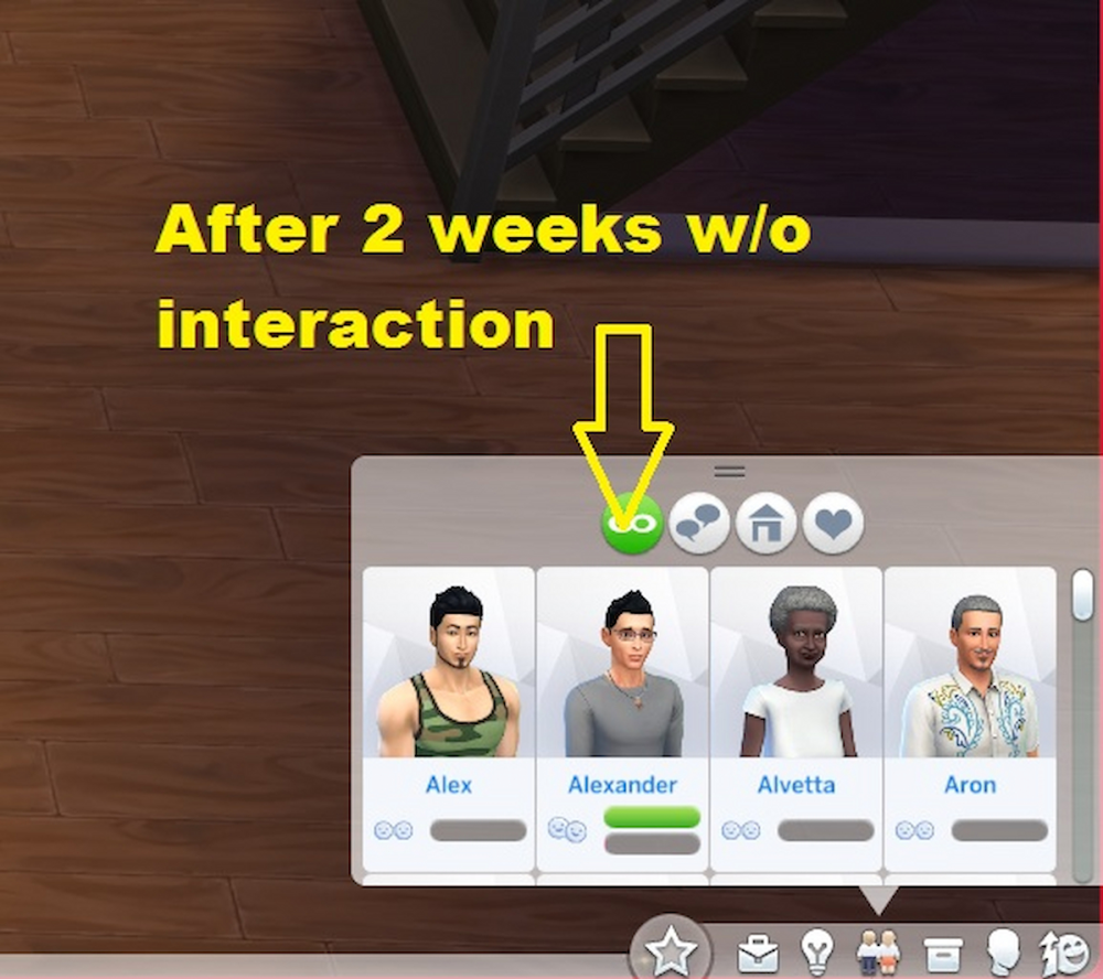 Sims relationship decay mod