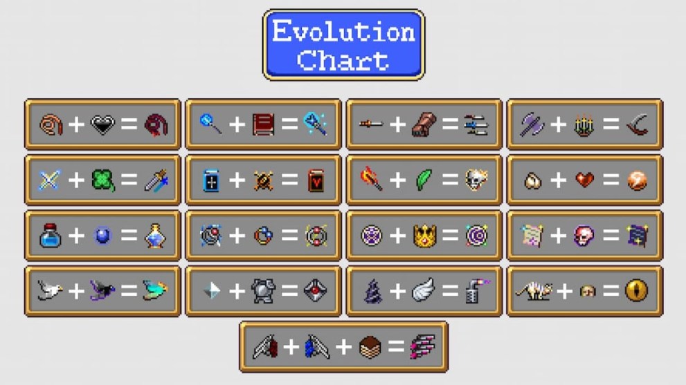 Vampire Survivors Evolution Chart Ultimate V1 15 Guide To Every DLC Vampire Survivors Evolution Chart Ultimate V1 15 Guide To Every DLC