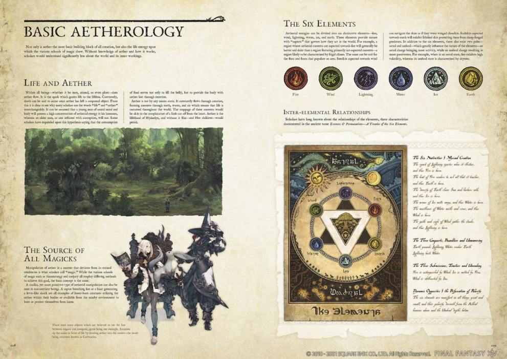 Encyclopaedia Eorzea The World of FF14