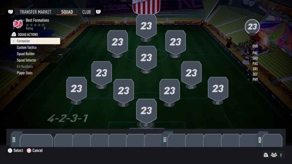 Best FIFA 23 Formations