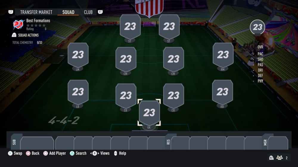 FIFA 23 Formations to Use