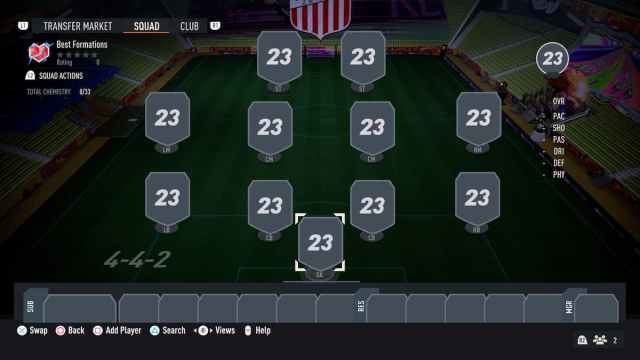 FIFA 23 Formations to Use