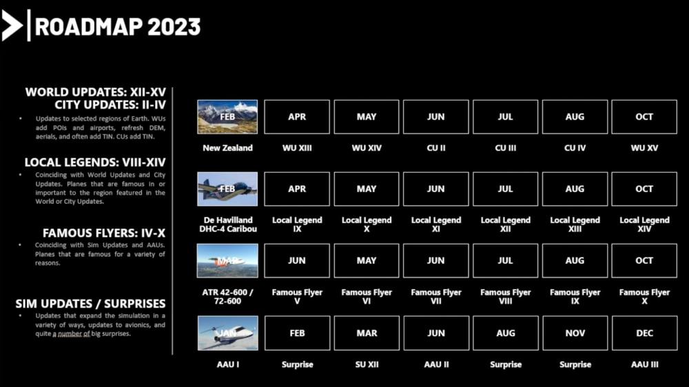 Microsoft Flight Simulator Gets Massive Update & Content Roadmap for 2023; ATR 42/72 Coming in March, World Update New Zealand Announced, & More
