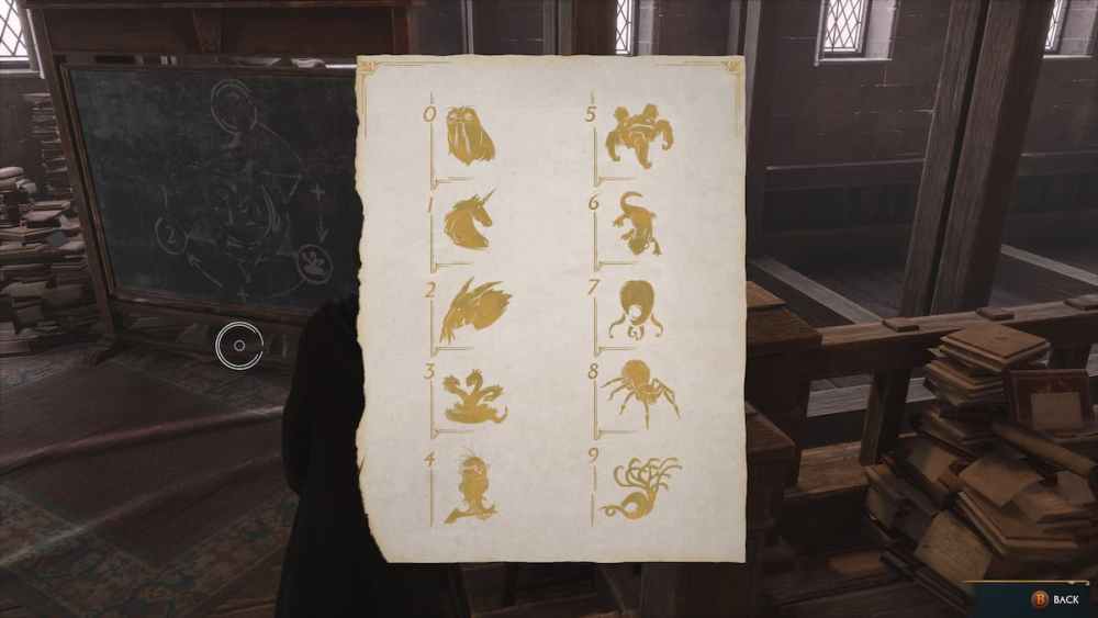 hogwarts legacy animal symbols numbers explained