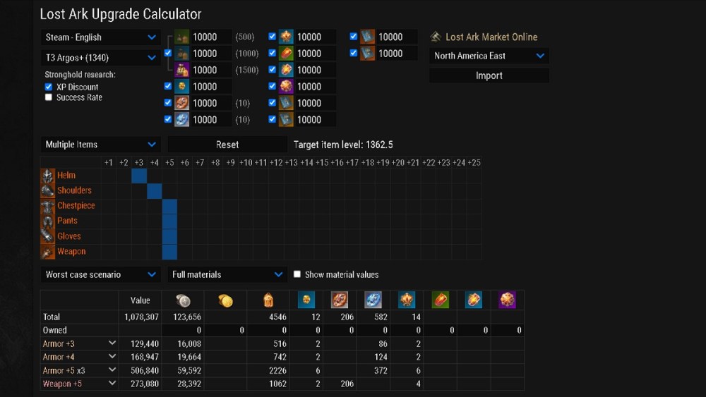 what a honing calculator looks like for lost ark