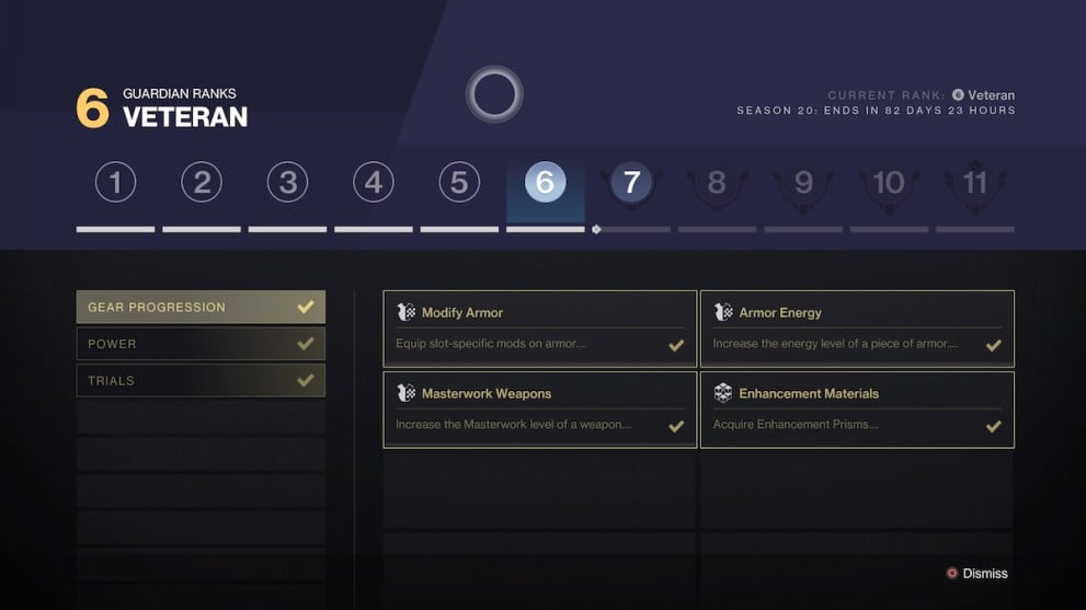 Destiny 2 Guardian Ranks Explained: What They Are & How to Increase Guardian Rank