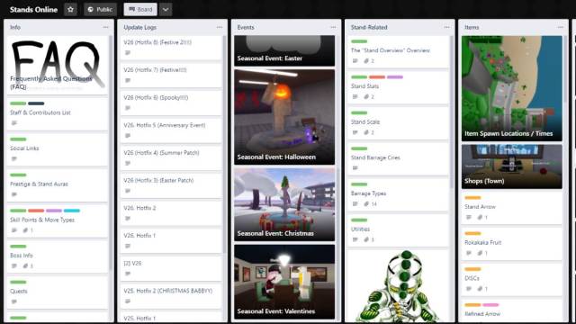 Stands Online Trello: Link & How To Use