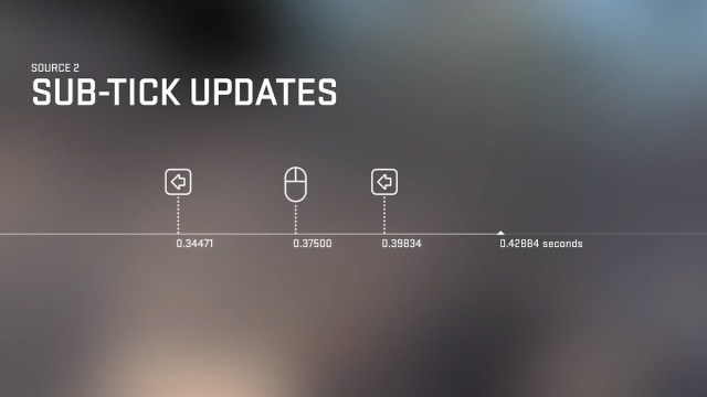 Counter Strike 2 Sub Tick Updates Screengrab