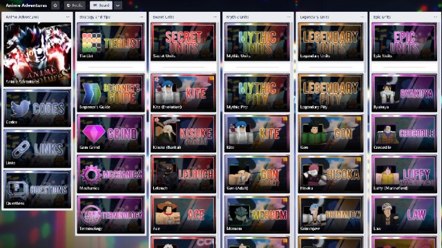 Anime Adventures Trello: Link & How to Use