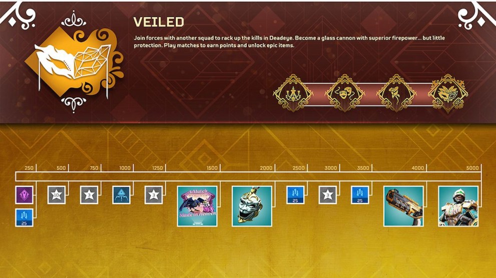 Veiled Collection Event Reward Tracker