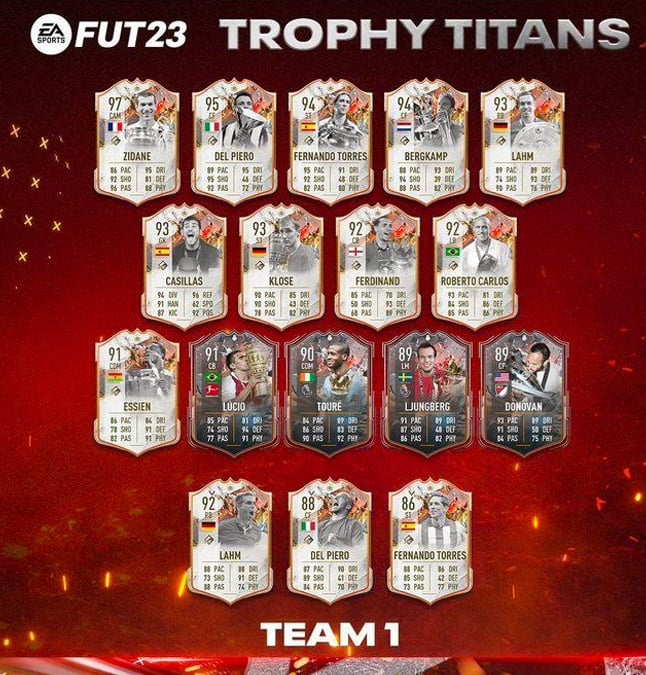 FIFA 23 Ultimate Team Trophy Titans Team 1