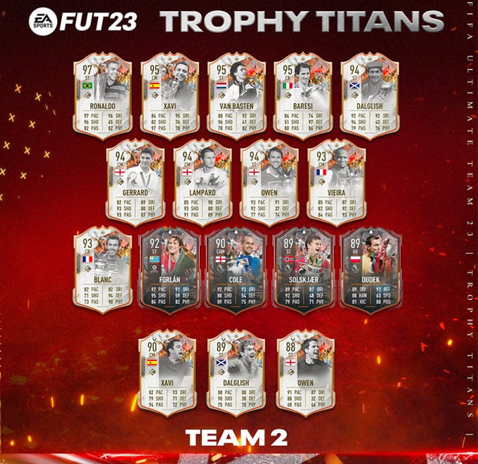 FIFA 23 Ultimate Team Trophy Titans Team 2 Cards 