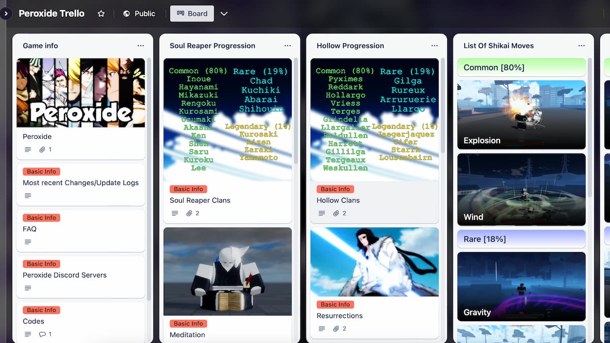 Peroxide Trello Link (November 2024) Twinfinite