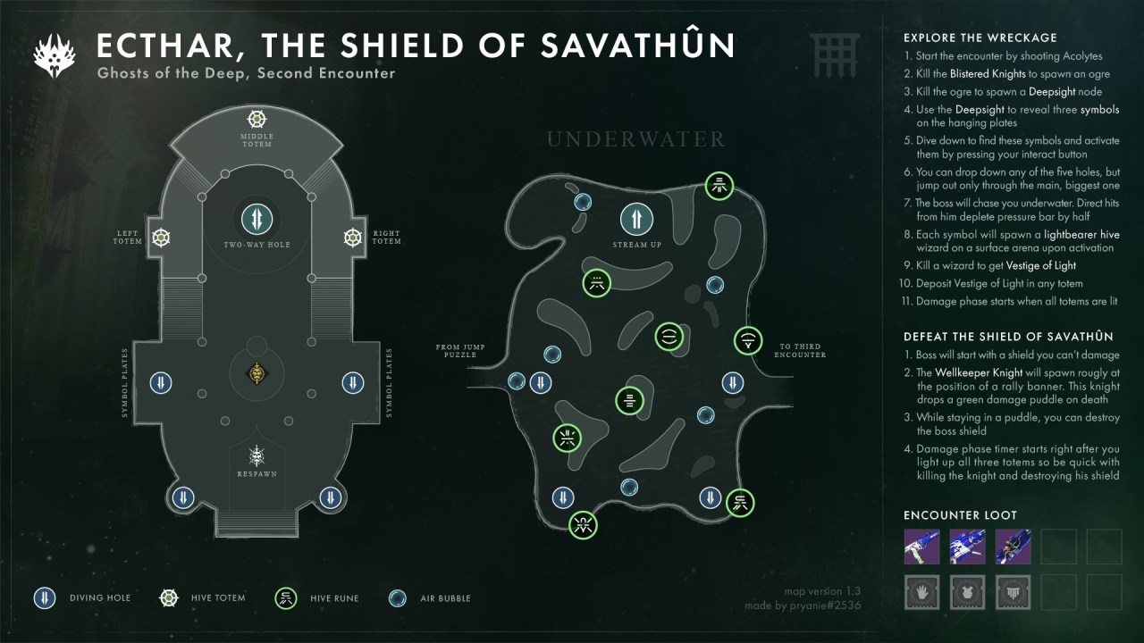 Destiny 2 - How to kill Ecthar Shield of Savathun Guide - Ghosts of the ...