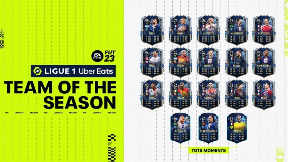 Ligue 1 Team of the Season in FIFA 23 Ultimate Team