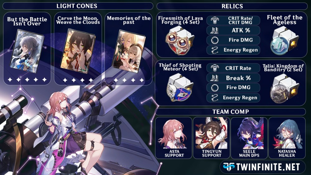 Honkai Star Rail Asta Build Guide