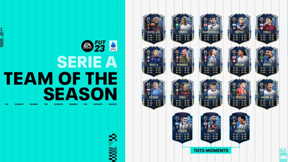 Serie A Team of the Season in FIFA 23 Ultimate Team