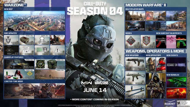 Warzone & Modern Warfare 2 Season 04 Roadmap from Activision