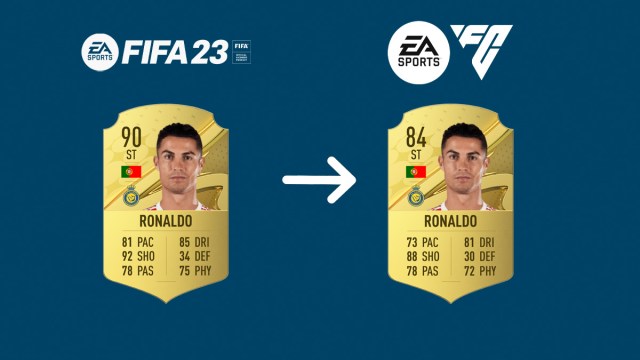 Cristiano Ronaldo FIFA 23 Card next to EAFC Concept Card