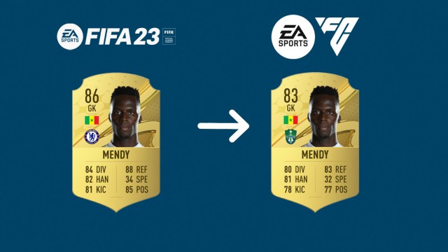 Edouard Mendy FIFA 23 Card next to EAFC Concept Card