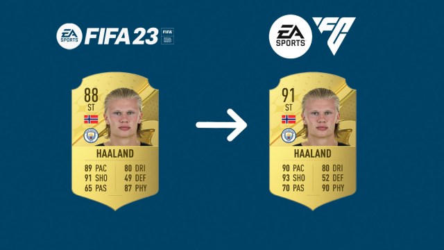 Erling Haaland FIFA 23 Card next to EAFC Concept Card