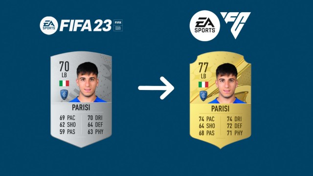 Fabiano Parisi FIFA 23 Card next to EAFC Concept Card