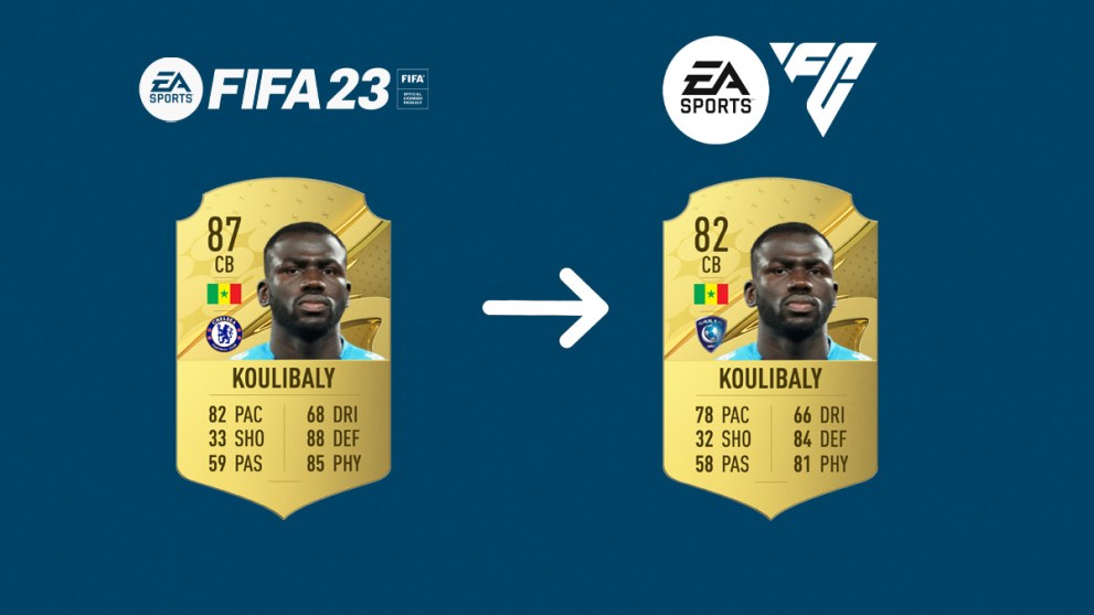 Kalidou Koulibaly FIFA 23 Card next to EA Sports FC Concept Card