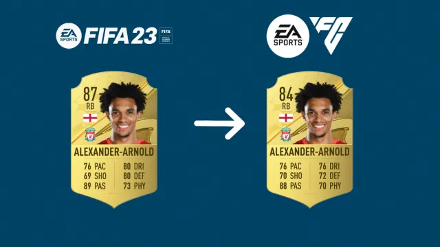 Trent Alexander-Arnold FIFA 23 Card next to EAFC Concept Card