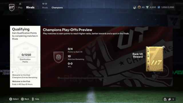 EA FC 24 Champs Rewards Tiers