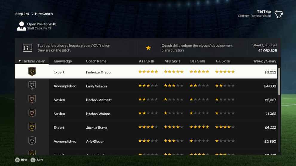 EA FC 24 Review Career Mode FM-Lite