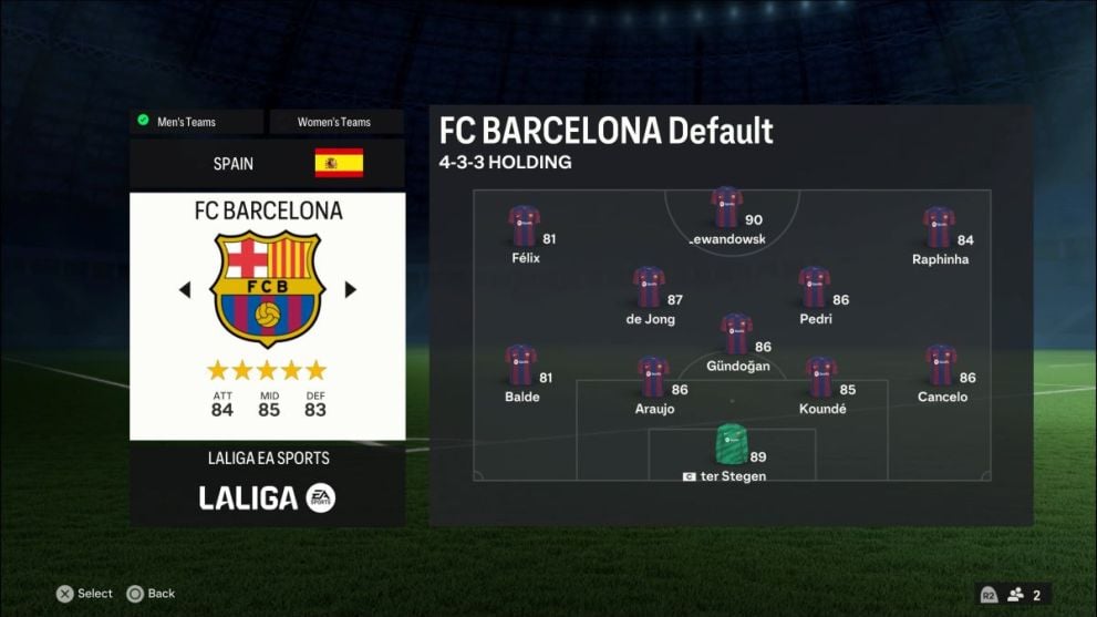 EA FC 24 Barcelona Squad
