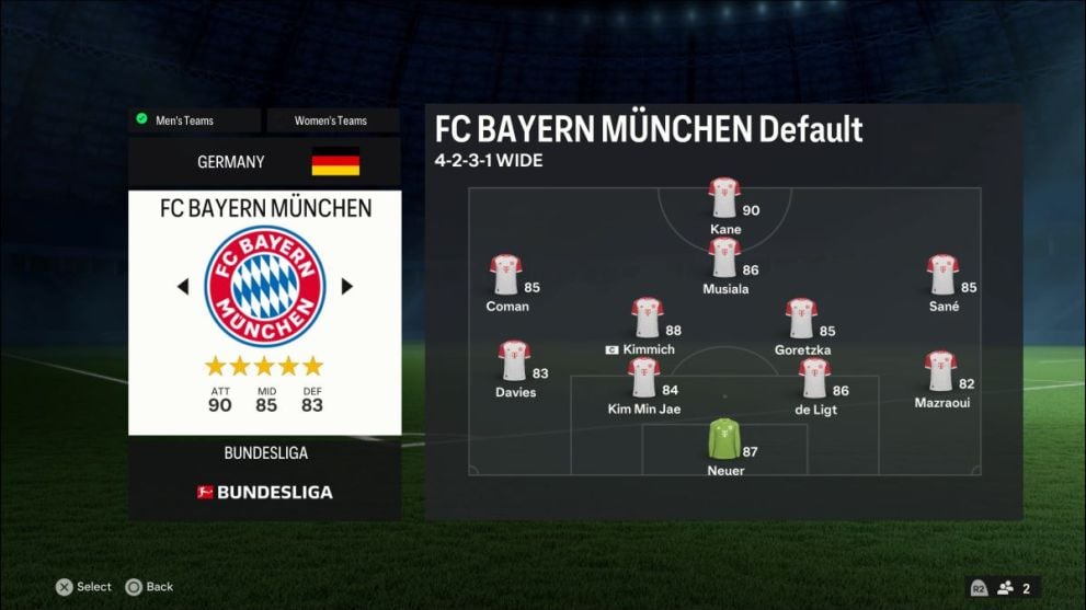 EA FC 24 Bayern Munich Squad