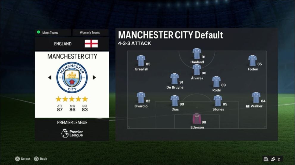EA FC 24 Manchester City Squad