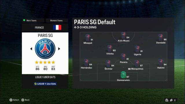 FC 24 Paris Saint Germain Squad