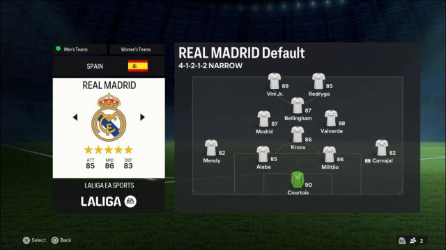 EA FC 24 Real Madrid Squad