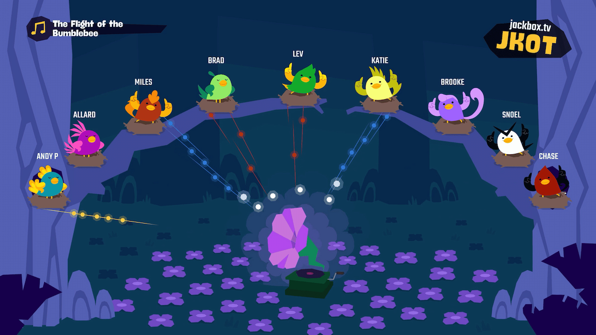 rhythm game dodo re me in jackbox party pack