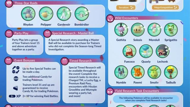 Pokemon GO Welcome Party research tasks and rewards