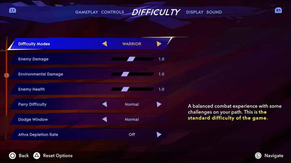 Warrior difficulty in Prince of Persia The Lost Crown