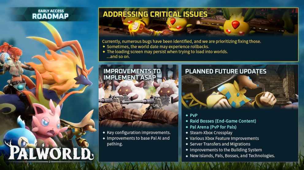 Early Access Roadmap for Palworld.